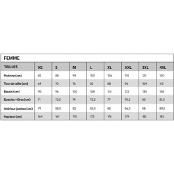 Pack entrainement femme