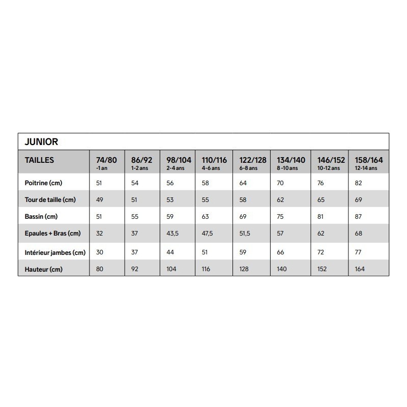 Pack entrainement enfant