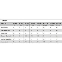 Pantalon de survêtement "Community 2.0" PWN enfant